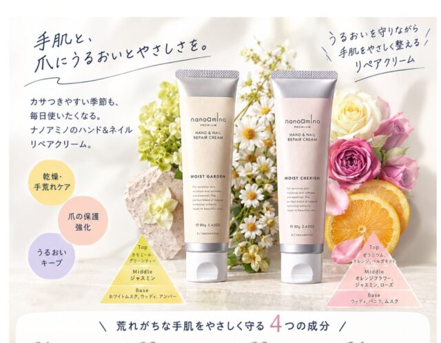 手の保湿＆お肌荒れケアハンドクリーム
